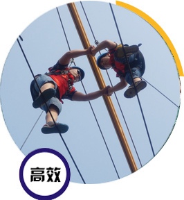 高效團隊運轉